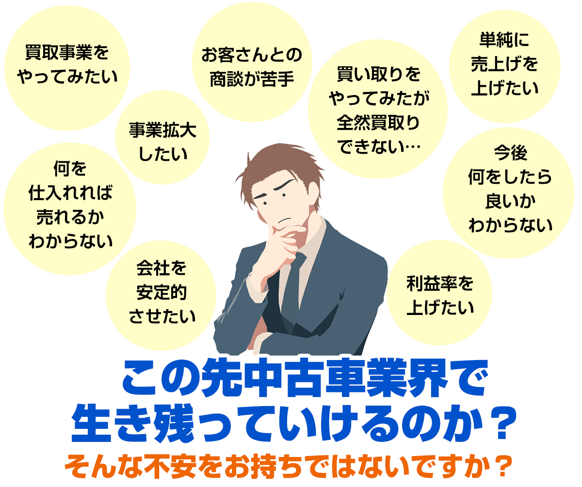 買取事業をやってみたい。今後何をしたら良いかわからない。買い取りをやってみたが全然買取りできない…。単純に売上げを上げたい。何を仕入れれば売れるかわからない。利益率を上げたい。お客さんとの商談が苦手。会社を安定的させたい。事業拡大したい。この先中古車業界で生き残っていけるのか？そんな不安をお持ちではないですか？